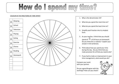 HOW MUCH TIME DO I SPEND ...