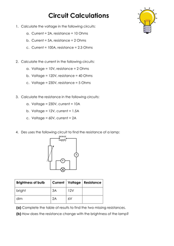 Current, voltage and resistance calculations | Teaching Resources