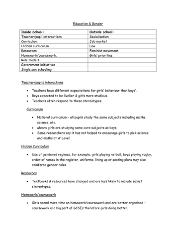 Education & gender notes