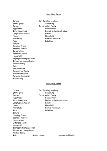 Key Terms for WJEC Paper 1