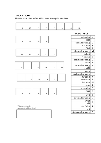 german numbers code sheet teaching resources