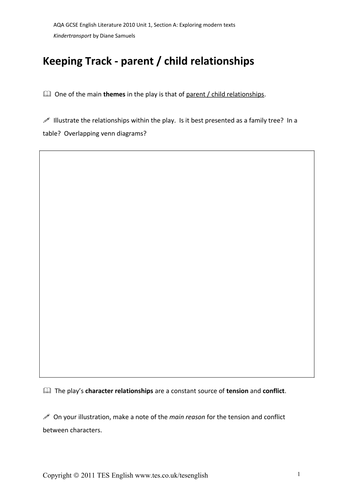 Kindertransport - Parent & Child Relationships