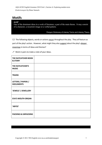 Kindertransport: Keeping Track – Motifs