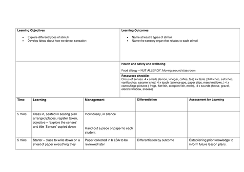 Lesson plan for introduction to control of senses