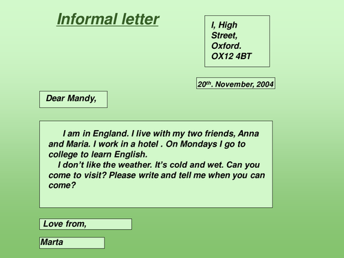 Letter Writing By Sjb1987 Teaching Resources Tes