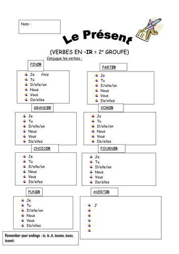 Present tense revision