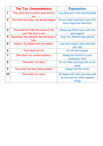 Printables 10 Commandments Worksheet ten commandments worksheet syndeomedia are they still relevant by flora hoori