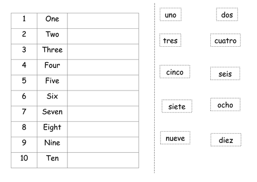 cut and stick spanish numbers 1 10 teaching resources