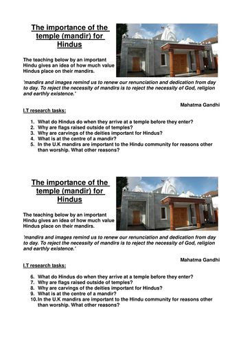 The importance of the mandir for Hindus