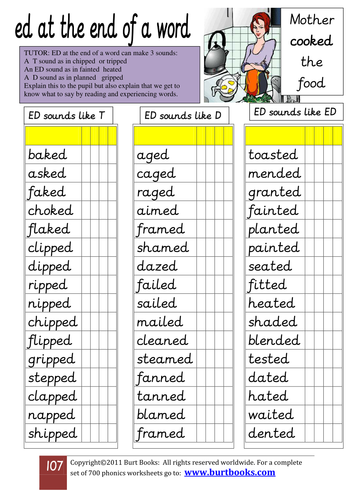 PHONICS The 3 sounds of ED at the end of a word. by coreenburt