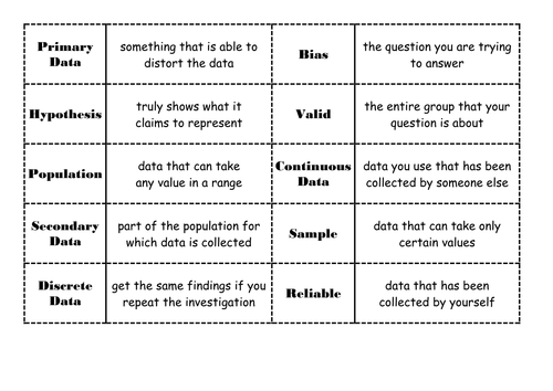 Data Handling Cycle Key Words Loop Cards