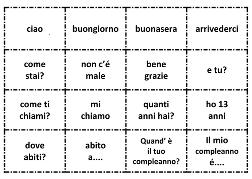 Italian revision Cards ENG-ITA