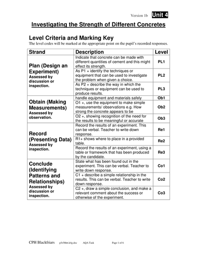 Entry Level Certificate (Legacy 2012) 4948 TDA