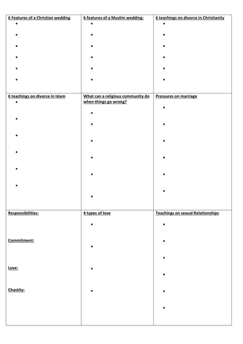 Quick relationships module