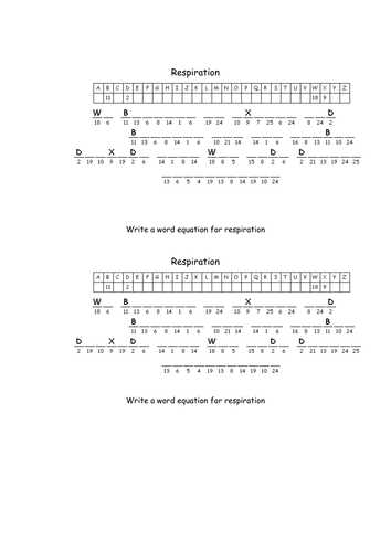 Basic Respiration | Teaching Resources