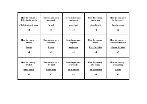 Card Game - Expo 2, Module 1, Unité 4-5