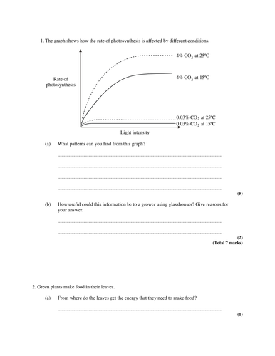 Photosynthesis revision/practice questions