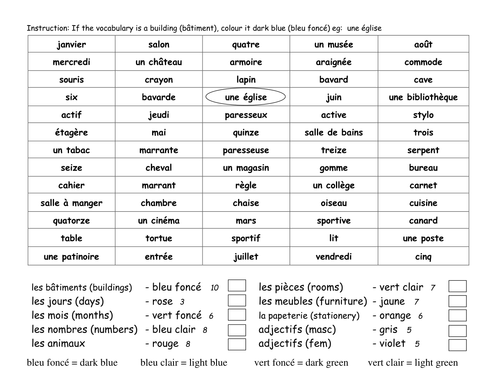 Core vocab 1 | Teaching Resources