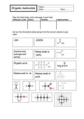 organic molecule worksheet coloring pages