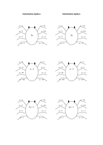 Simple Substitution Spiders