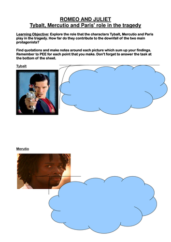 Romeo & Juliet: Focus on Mercutio, Tybalt & Paris | Teaching Resources