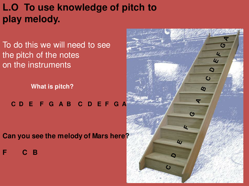 Conflict.  ' Mars' . Listening skills