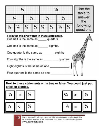 Equivalent fractions Halves quarters and eighths.