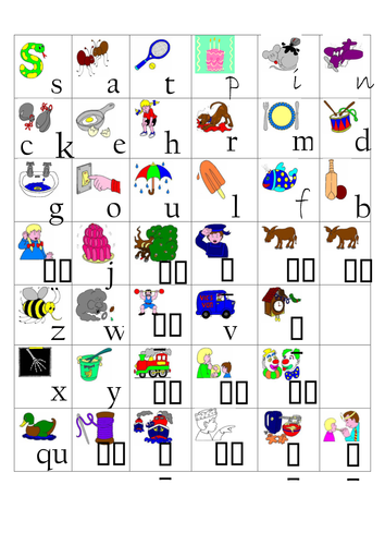 Jolly Phonics Sound Cards Teaching Resources