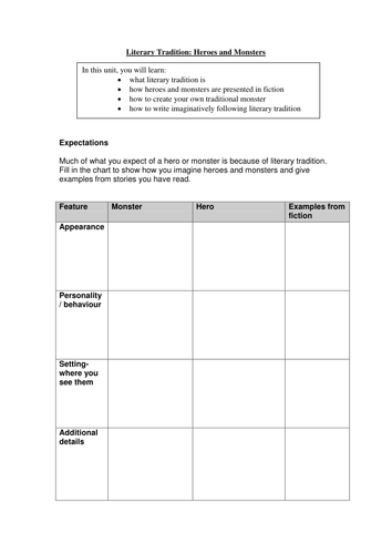 Beowulf | Teaching Resources