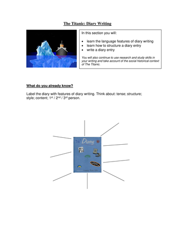 Titanic Writing Drama Tasks Teaching Resources