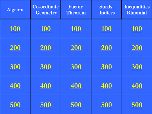 A level Maths Core 1 Jeopardy - powerpoint