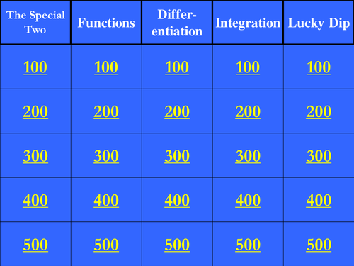 A level Maths Core 3 Jeopardy powerpoint
