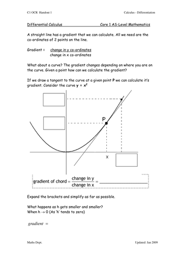 Differentiation Introduction