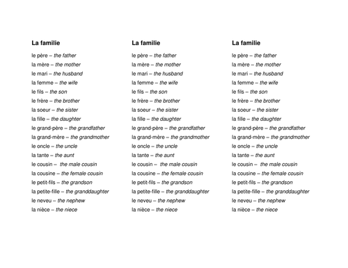 La familie vocabulary