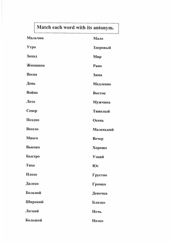 Antonyms | Teaching Resources