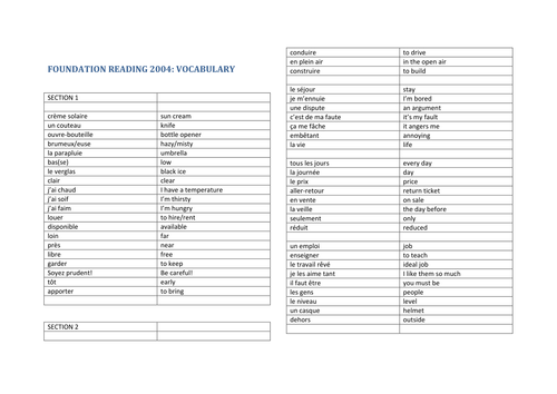 OCR Foundation Reading 2004 Vocab