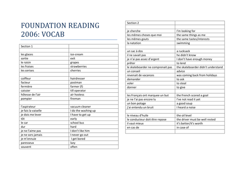 Foundation Reading 2006 Vocabulary