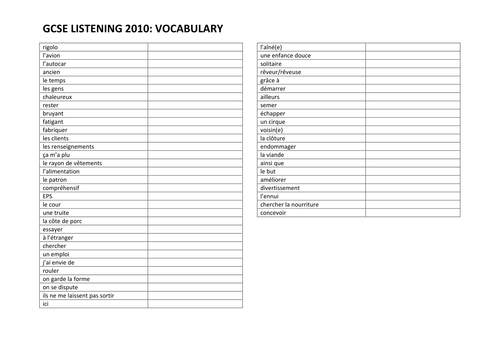 GCSE 2010 Vocabulary