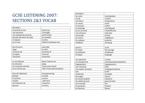 GCSE Listening 2007 S2 & 3 Vocabulary