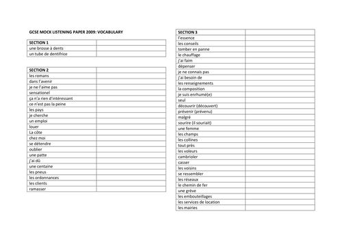 GCSE Listening 2009 Vocabulary