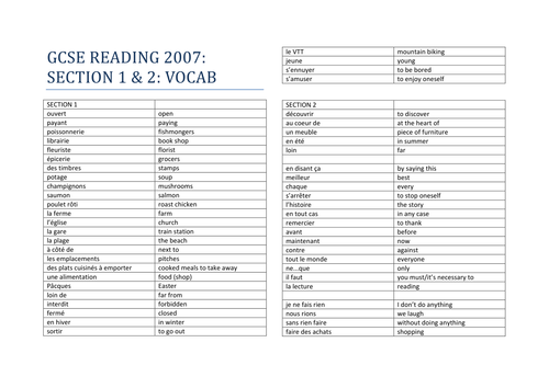 GCSE Reading 2007 s1 & 2 Vocabulary