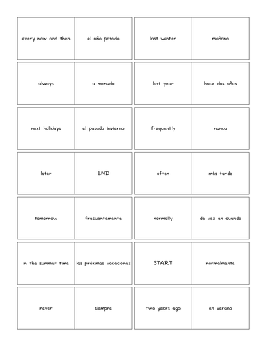 Time phrases | Teaching Resources