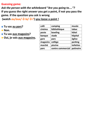 Guessing game (places in town)