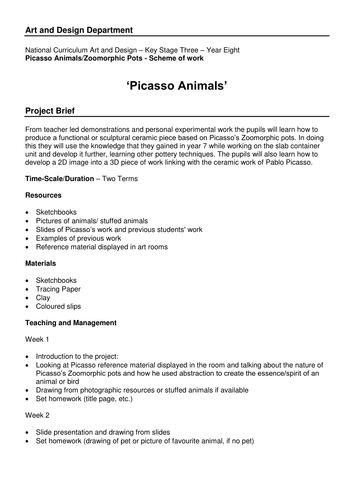 Zoomorphic Pots Scheme of Work