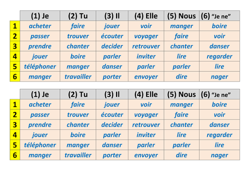 Dice game on VERBS !!! | Teaching Resources