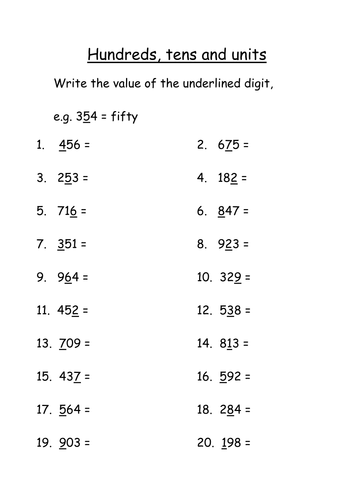 Place Value Underlined Digit Teaching Resources