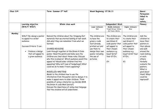 Y3/4 literacy weekly plan - persuasion texts | Teaching Resources