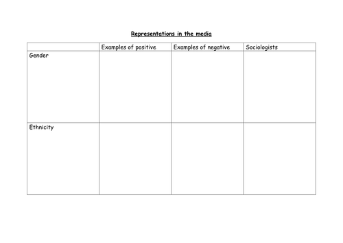Representations in the media