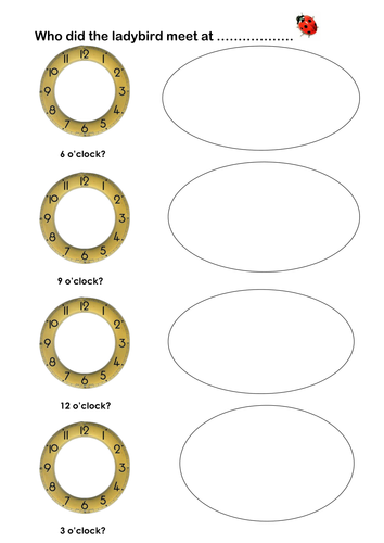 The Bad Tempered Ladybird By Eric Carle Teaching Resources