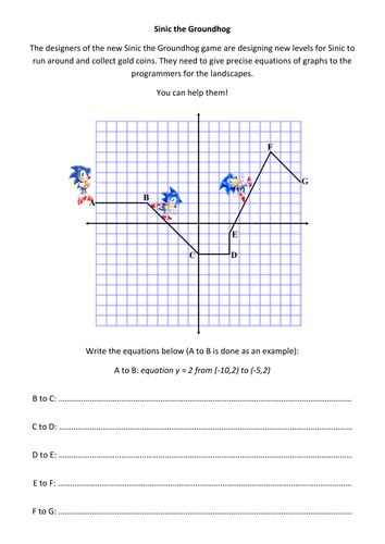 Sinic The Groundhog Linear Graphs